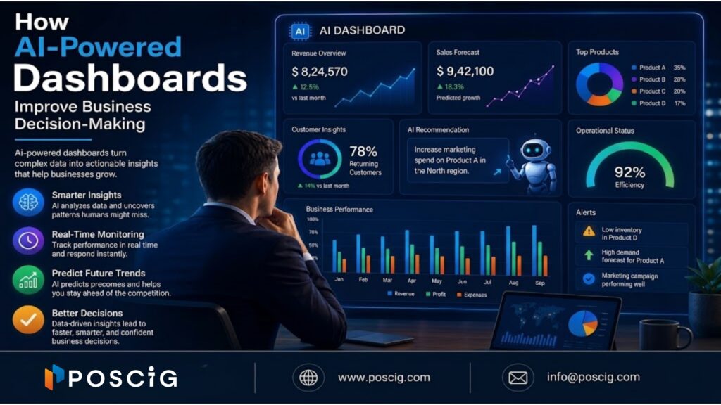 ai-powered-dashboards