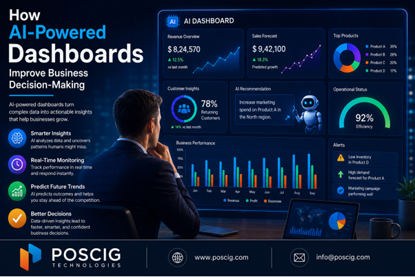 ai-powered-dashboards