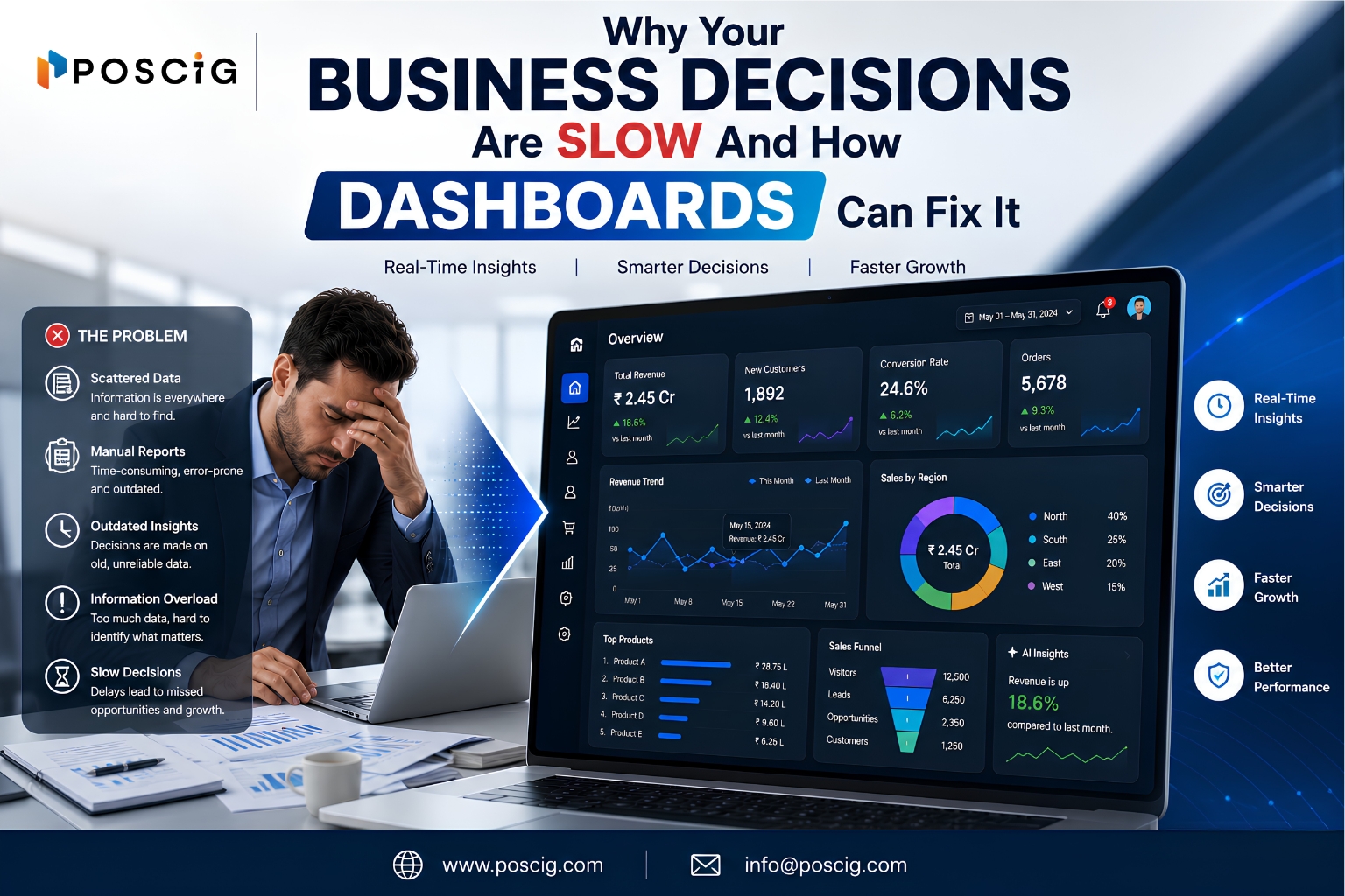 business-dashboard