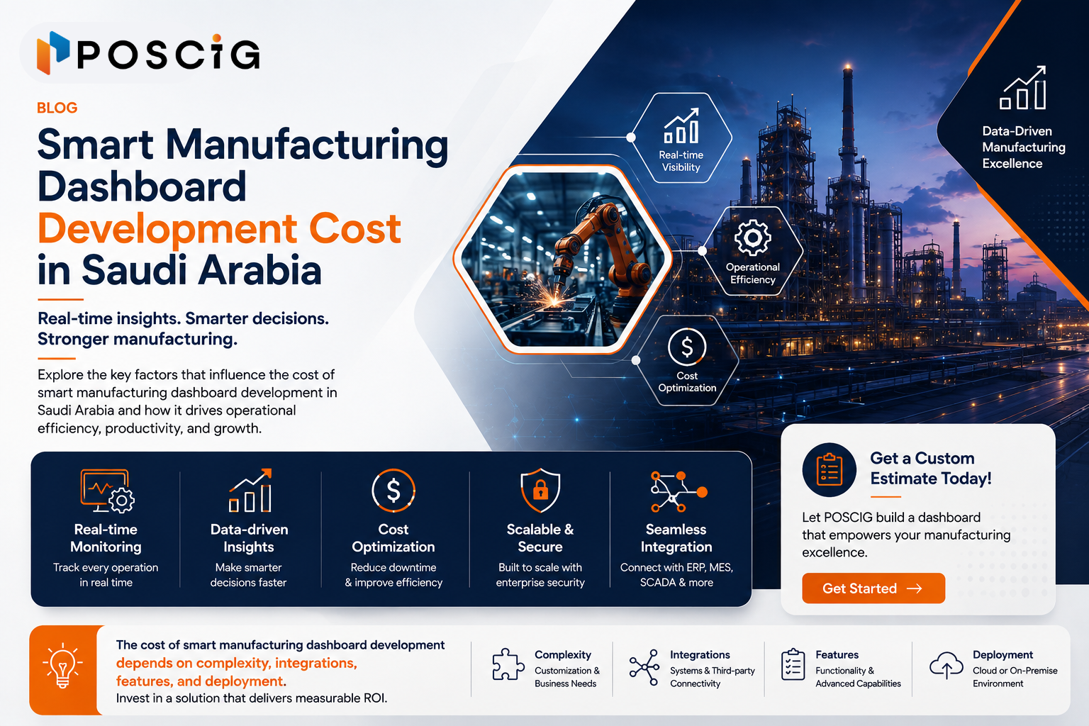 Smart Manufacturing Dashboard Development Cost in Saudi Arabia