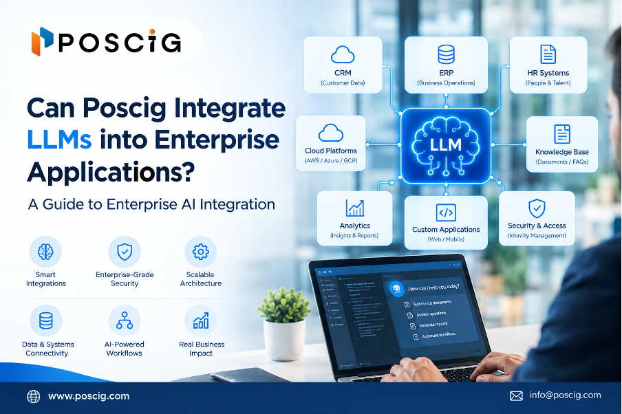 LLM integration for enterprise applications