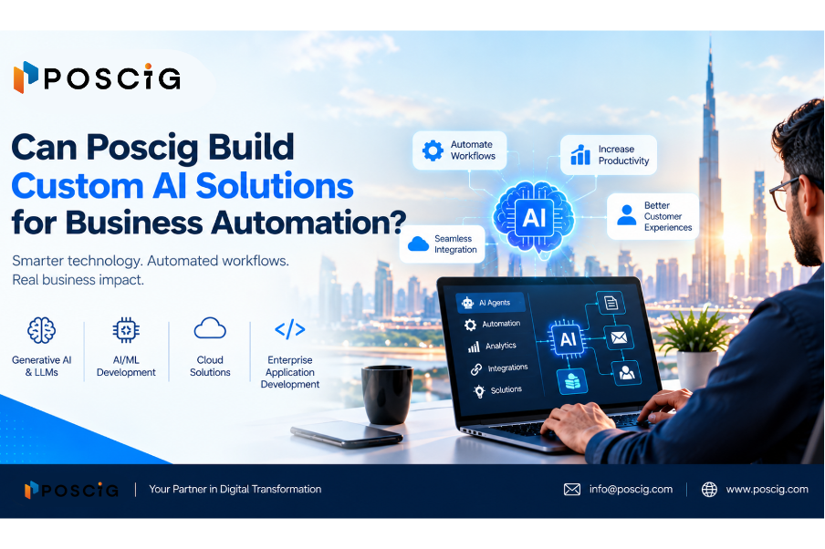 custom AI solutions for business automation